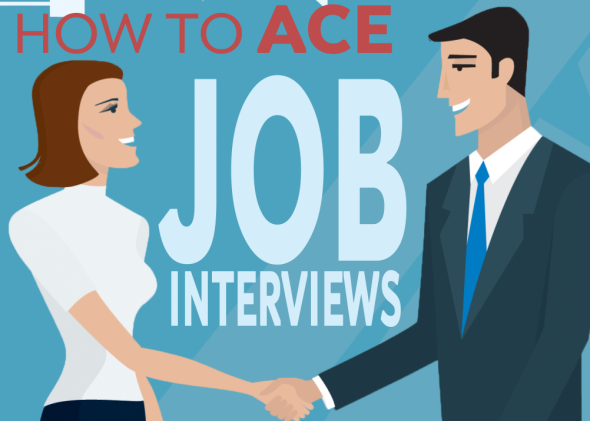 succeed at a job interview